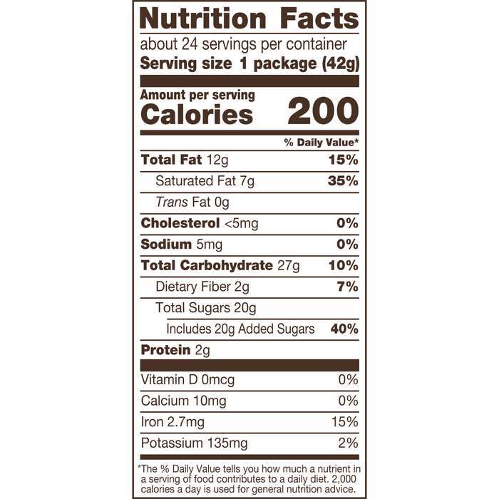 KIT KAT® Dark Chocolate Wafer Candy Bars, 1.5 oz (24 Count)