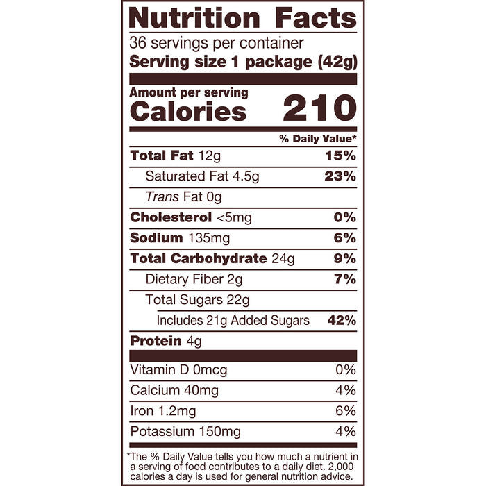 REESE'S Milk Chocolate Peanut Butter Cups, 1.5 oz (36 Count)
