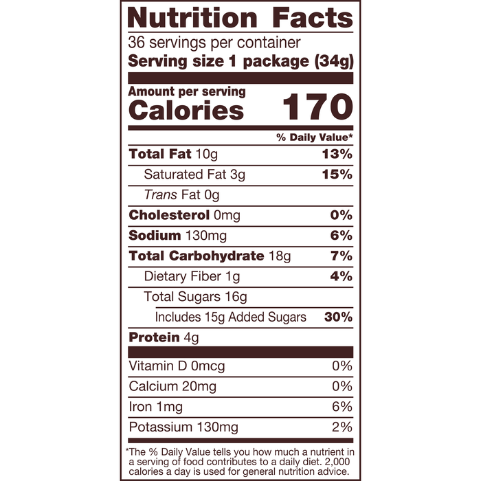 REESE'S Milk Chocolate Peanut Butter Egg, Easter Candy Pack, 1.2 oz (36 Count)