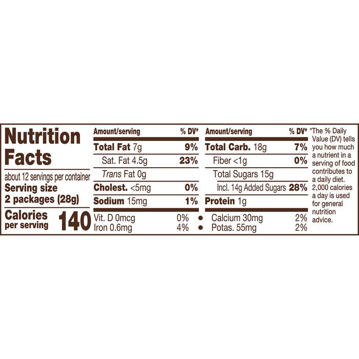 KIT KAT Milk Chocolate Snack Size Pantry Pack 25ct Candy Box