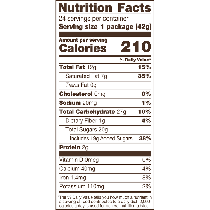 KIT KAT® DUOS Dark Chocolate and Mint Wafer Candy Bars, 1.5 oz (24 Count)